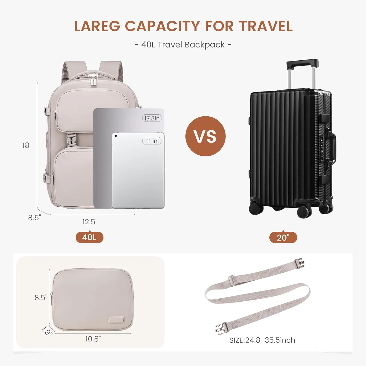2Pcs Carry on Backpack, 40L 50L - Image 8