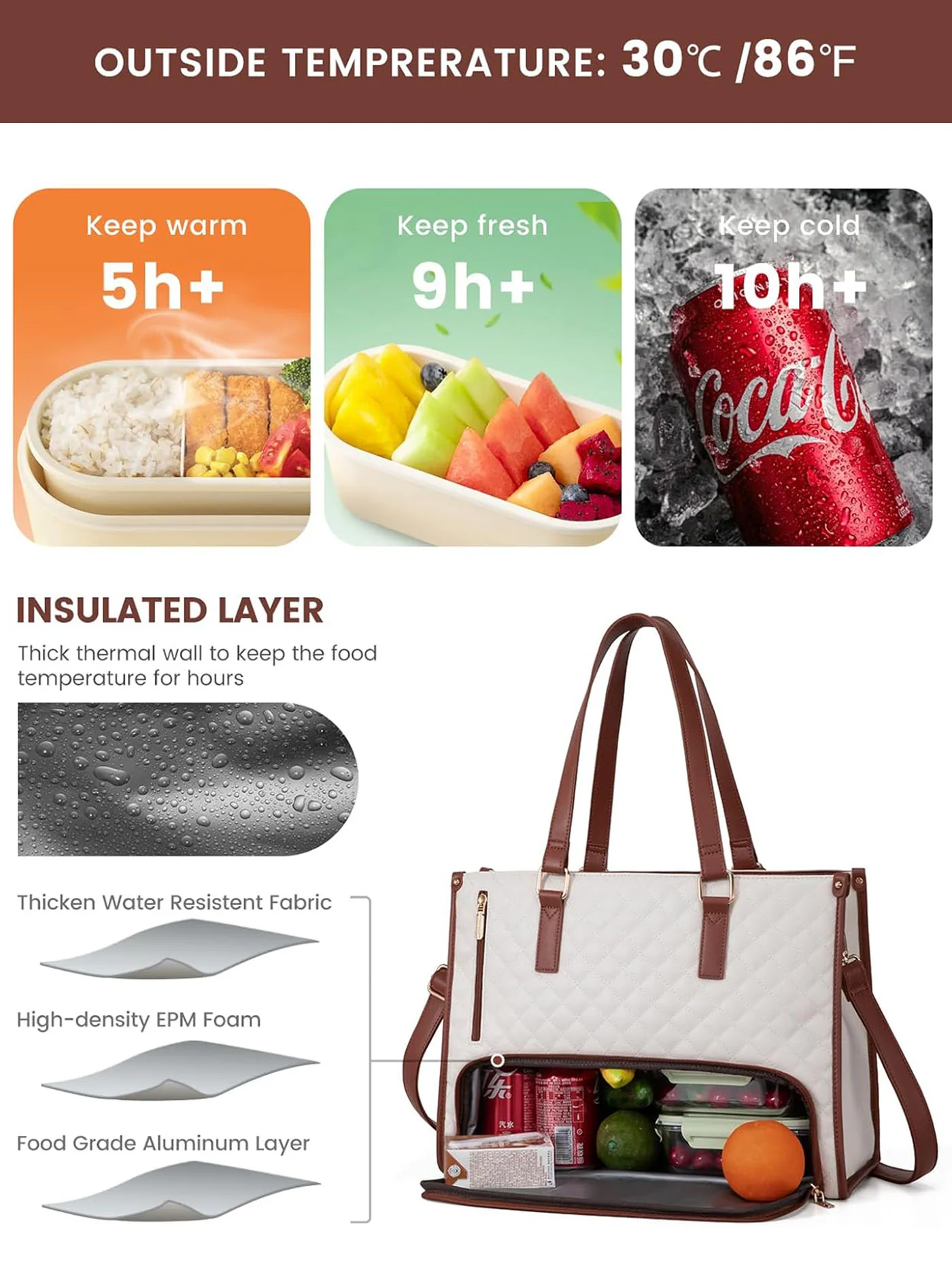 2Pcs Lunch Tote Shoulder Bag, 15.6" - Image 7