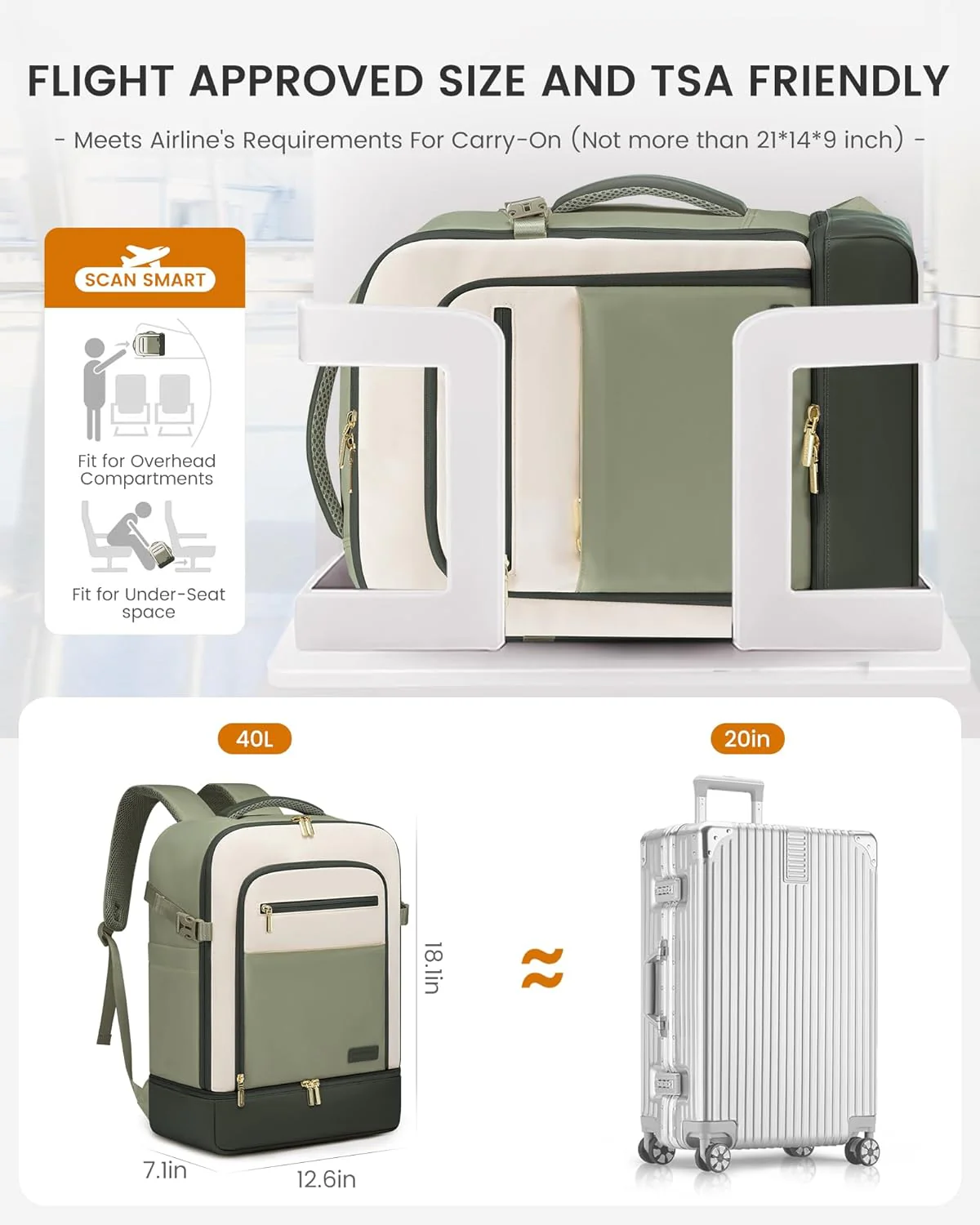 3Pcs Travel Backpack, 40L 50L - Image 4