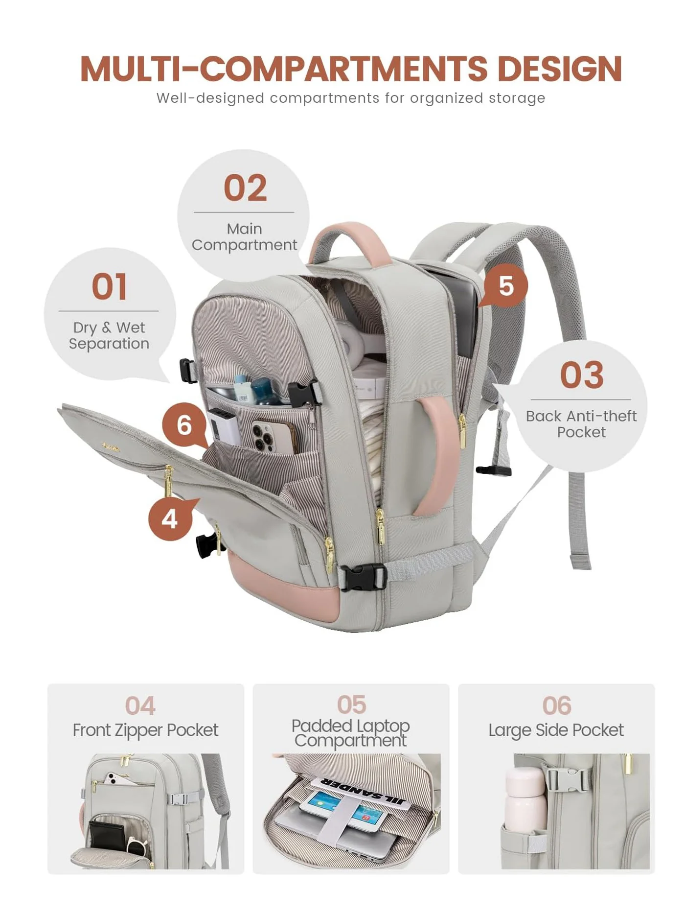 3Pcs/4Pcs Travel Backpack, 40L/50L - Image 5