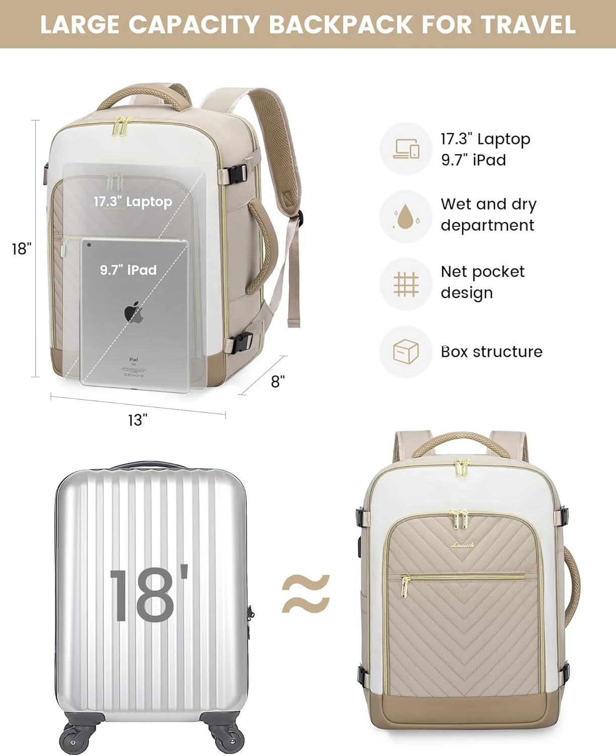 4Pcs Large Travel Backpack, 40L/50L - Image 6