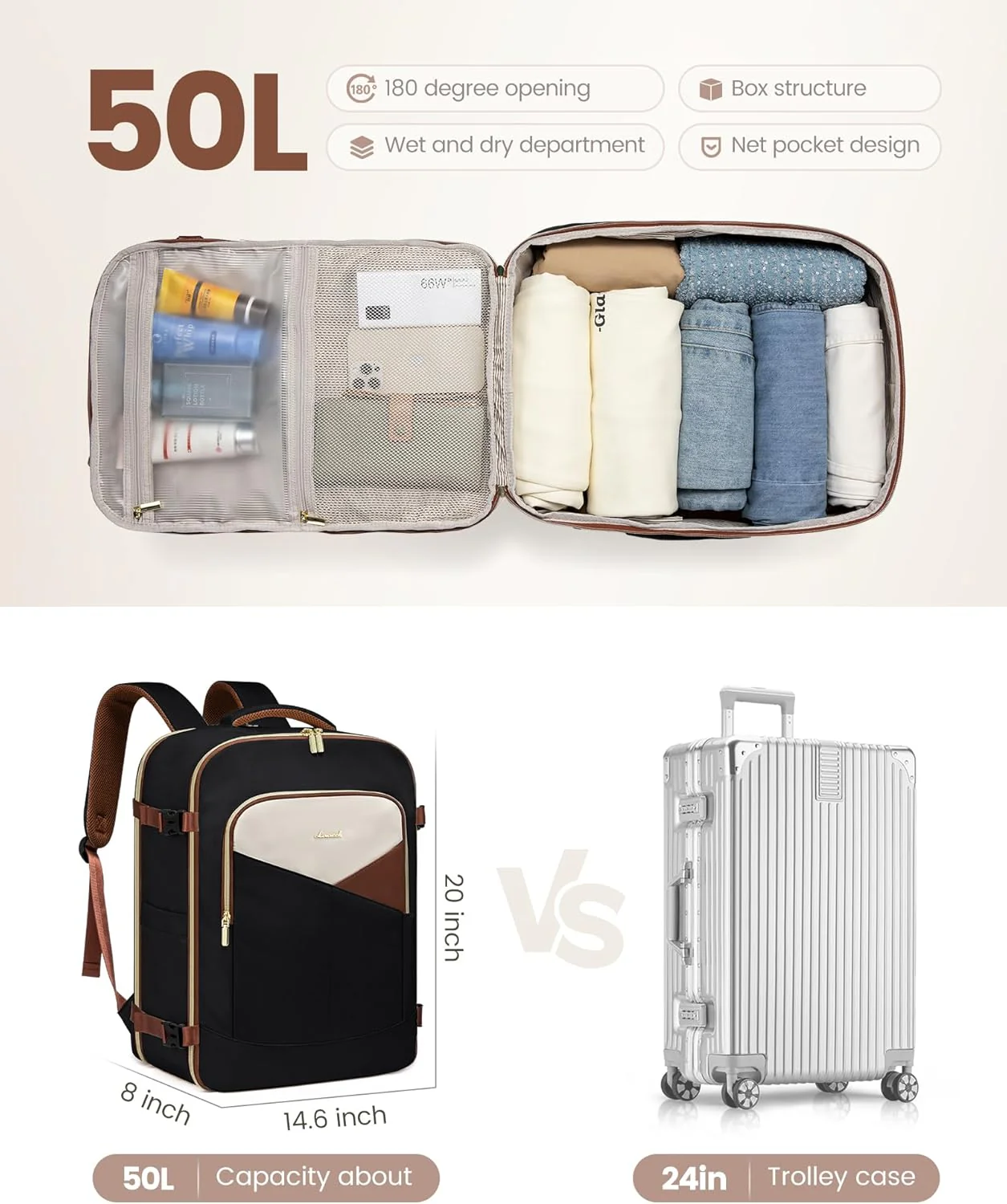 4Pcs Carry on Backpack for Airplanes, 40L/50L - Image 4