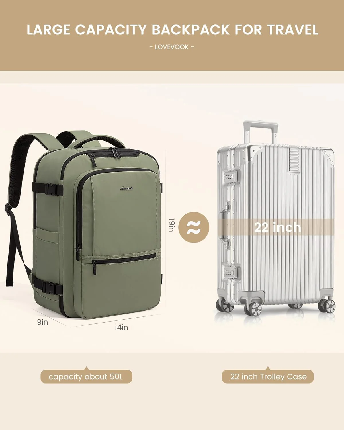 4Pcs Travel Backpack, 30-50L - Image 4