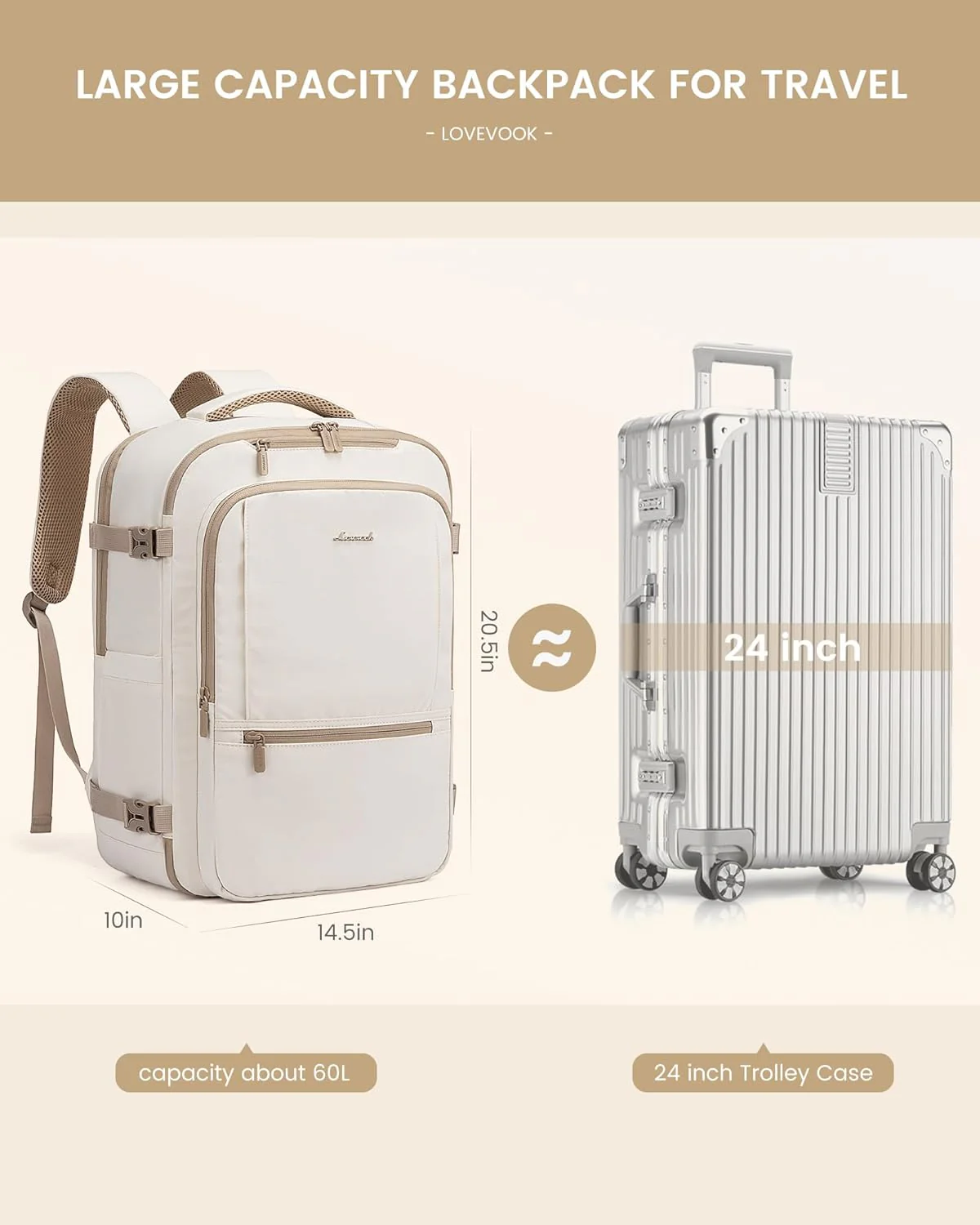 4Pcs Travel Backpack, 30-50L - Image 5