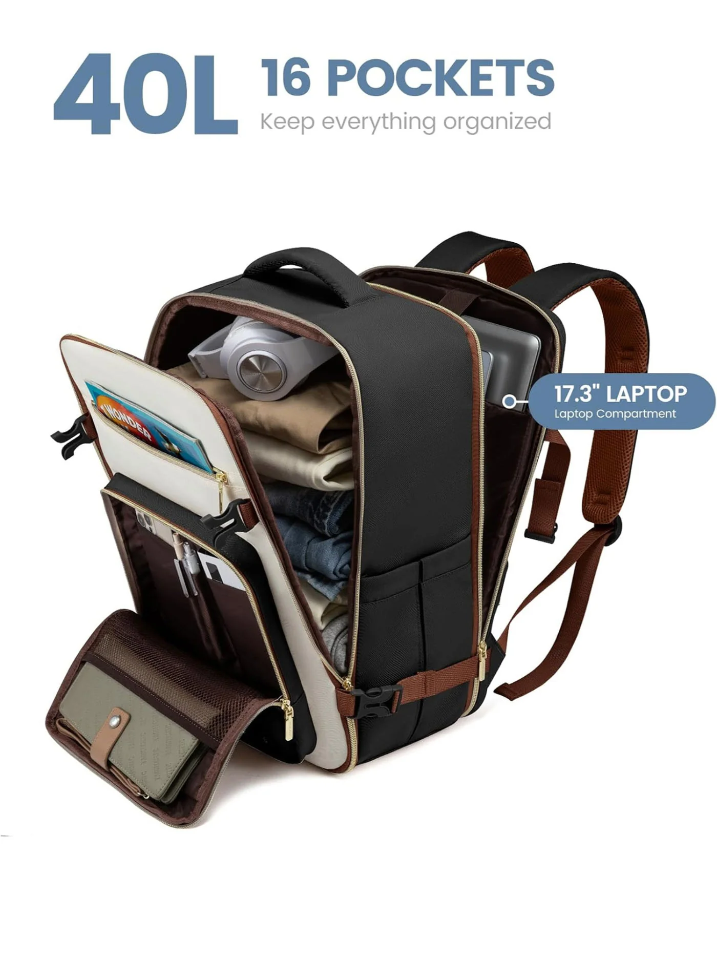 4Pcs Travel Backpack, 40L 50L - Image 3