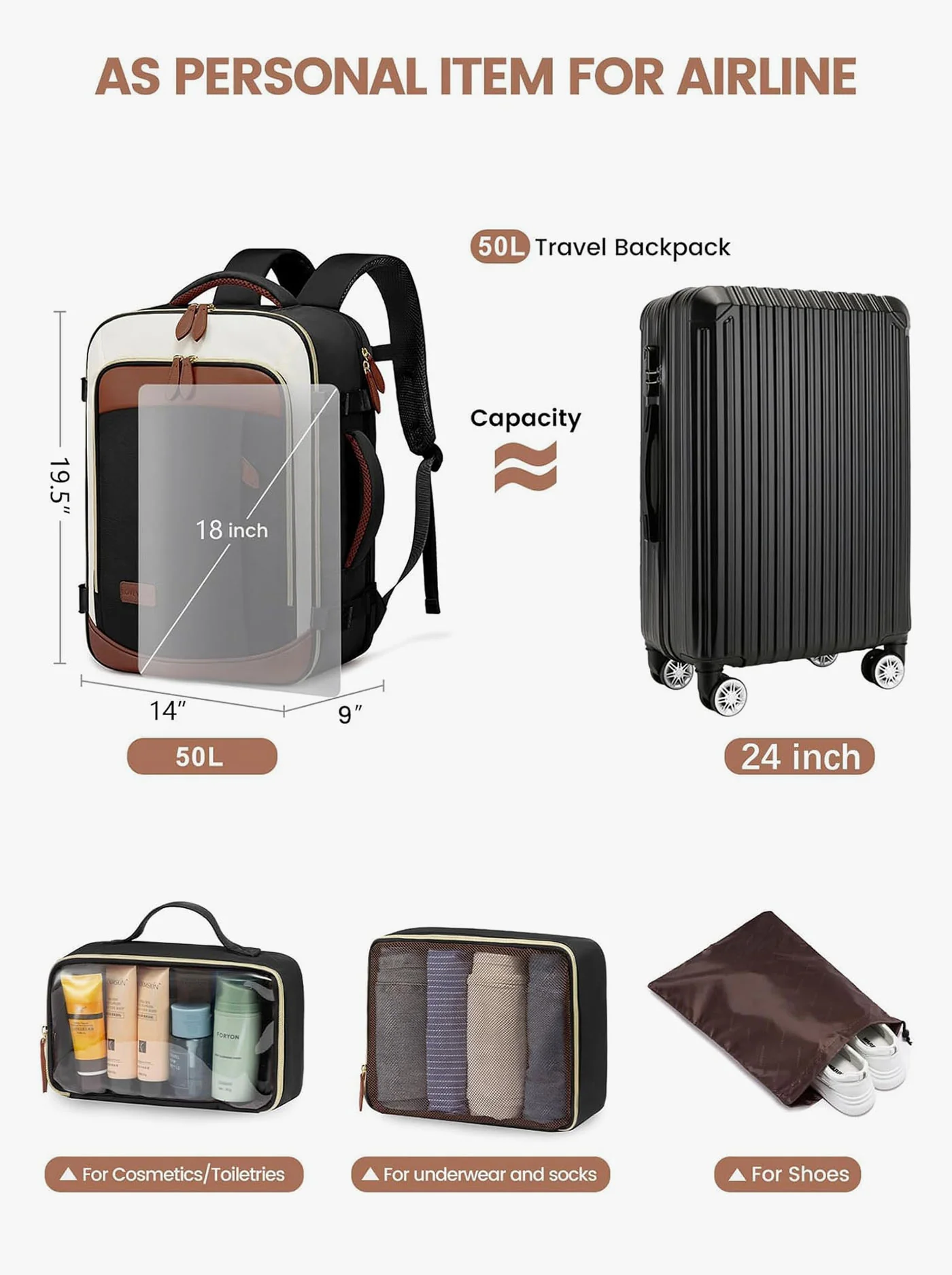 4Pcs Travel Backpack, 40L/50L - Image 6
