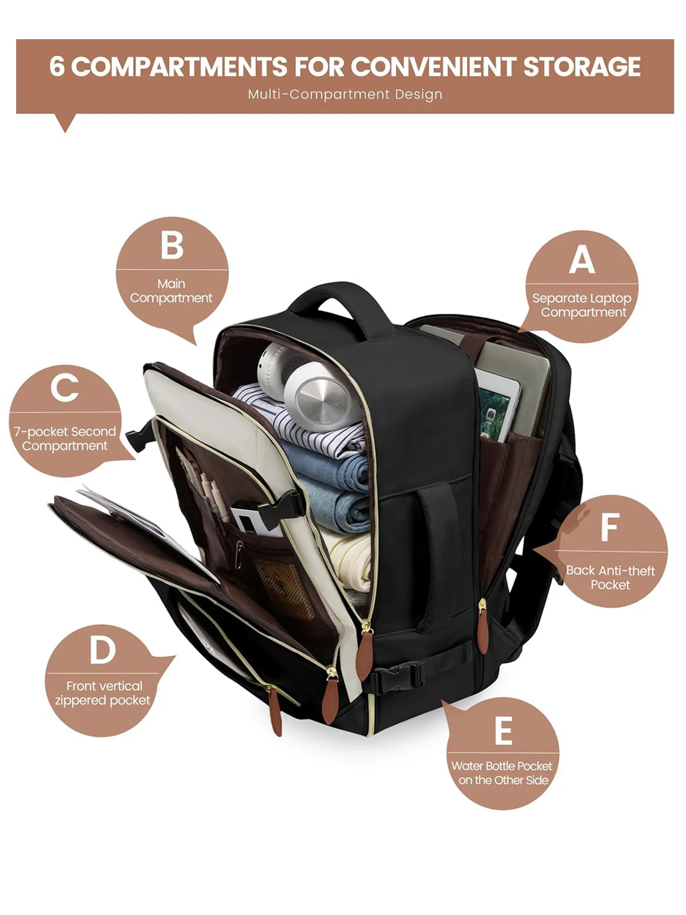 4Pcs Travel Backpack, 40L/50L - Image 9