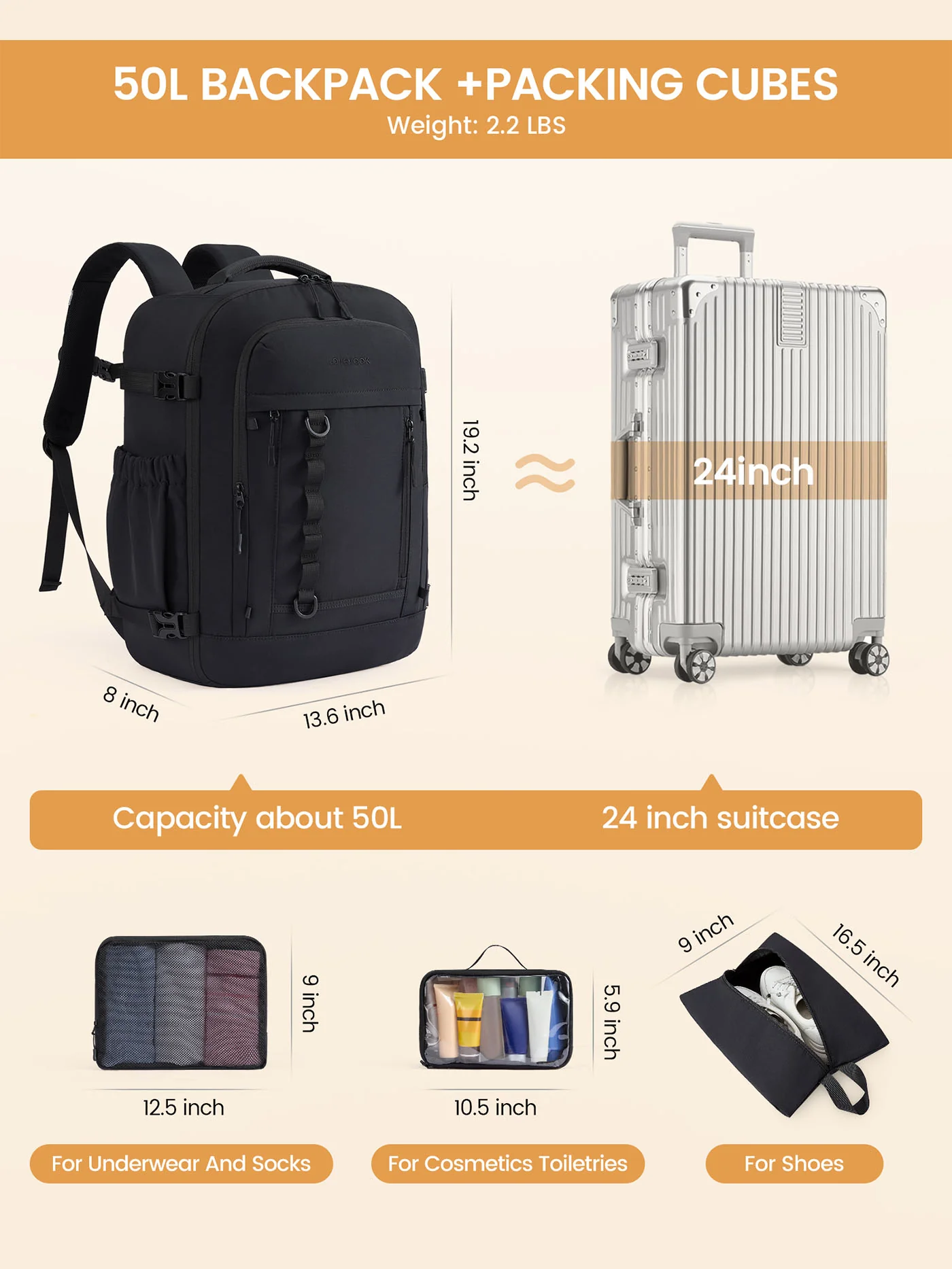 4Pcs Travel Backpack Bag 40L/50L - Image 3