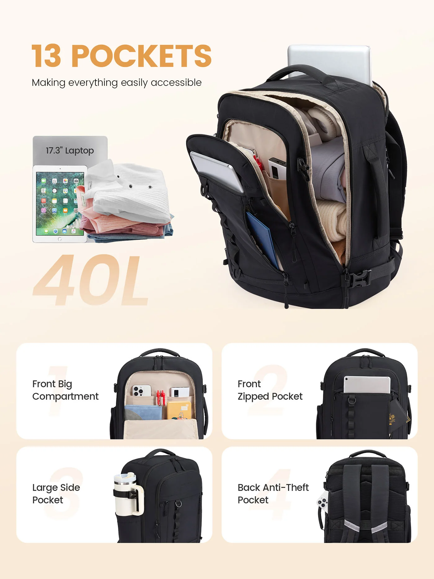 4Pcs Travel Backpack Bag 40L/50L - Image 5
