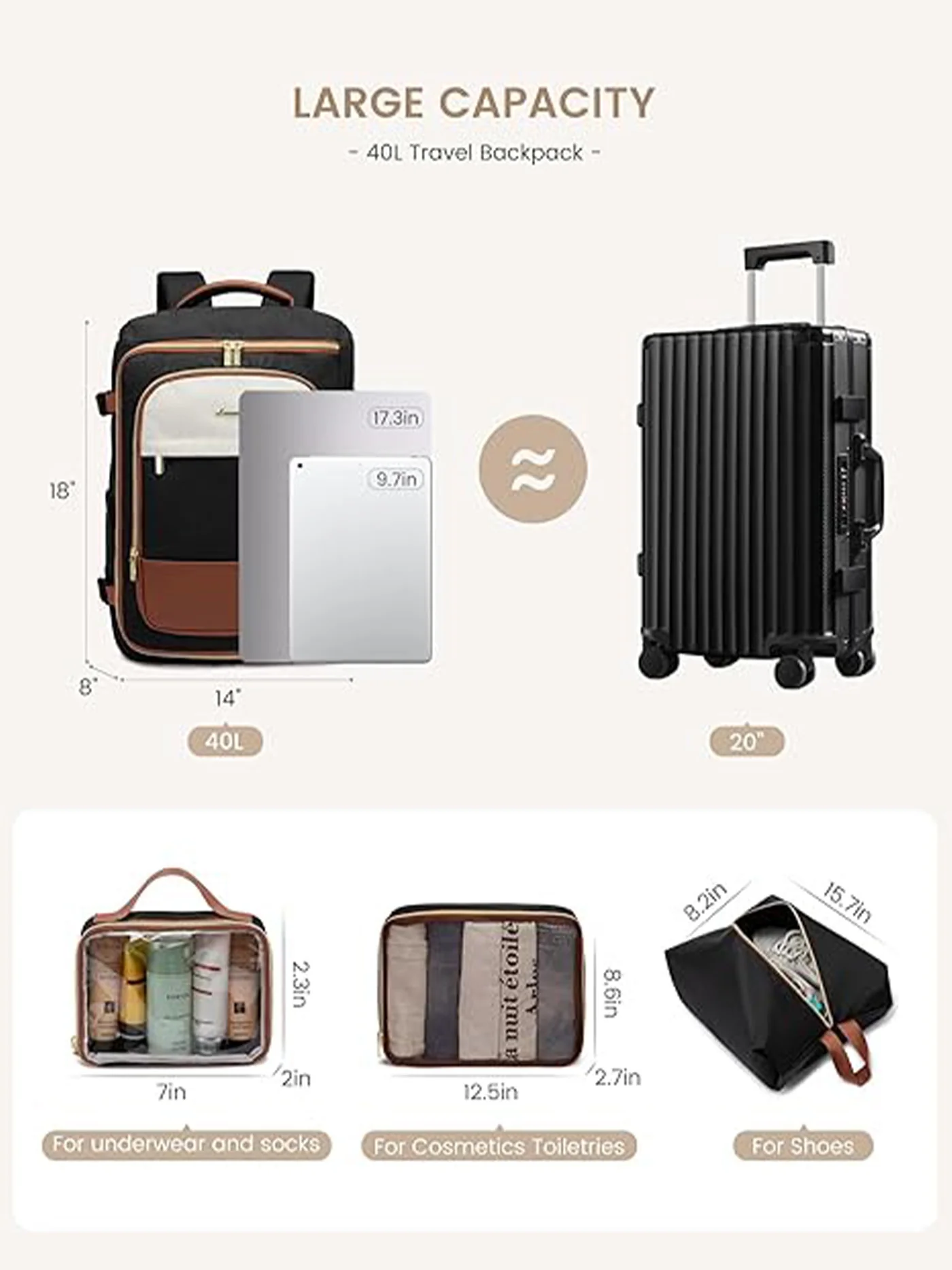 4Pcs Travel Backpack 40L/50L - Image 4