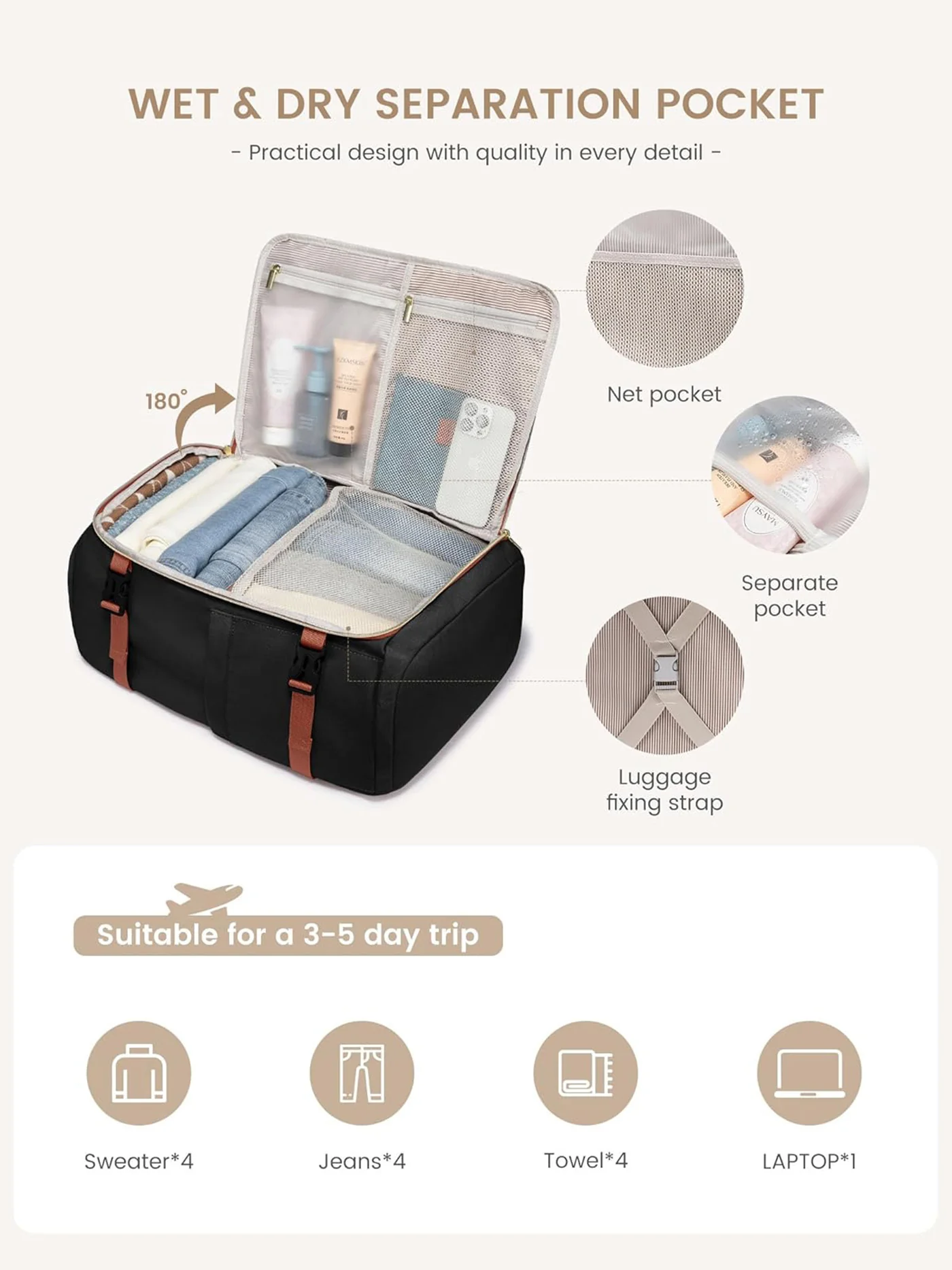 4Pcs Travel Backpack 40L/50L - Image 9
