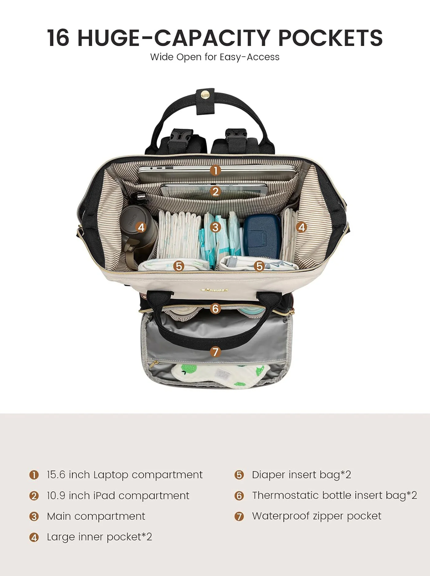 Lantana Diaper Backpack - Image 4