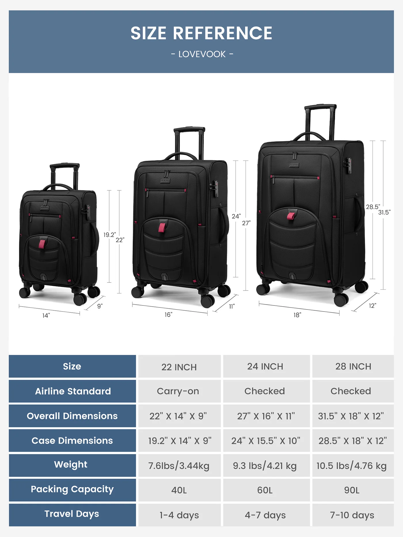 Carry On Luggage 22" 24" 28" (ONLY US) - Image 3