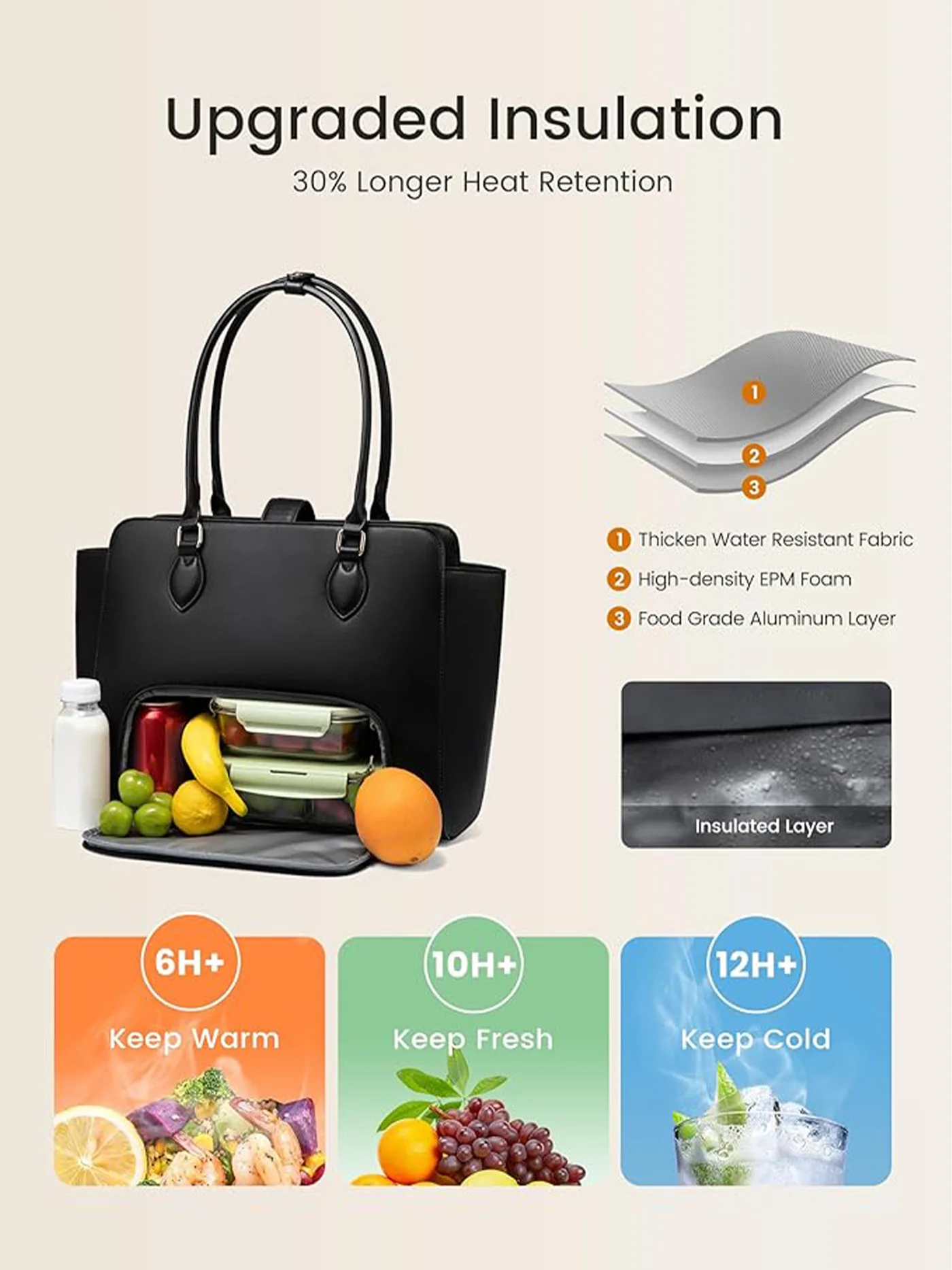 Insulated Lunch Bag - Image 2
