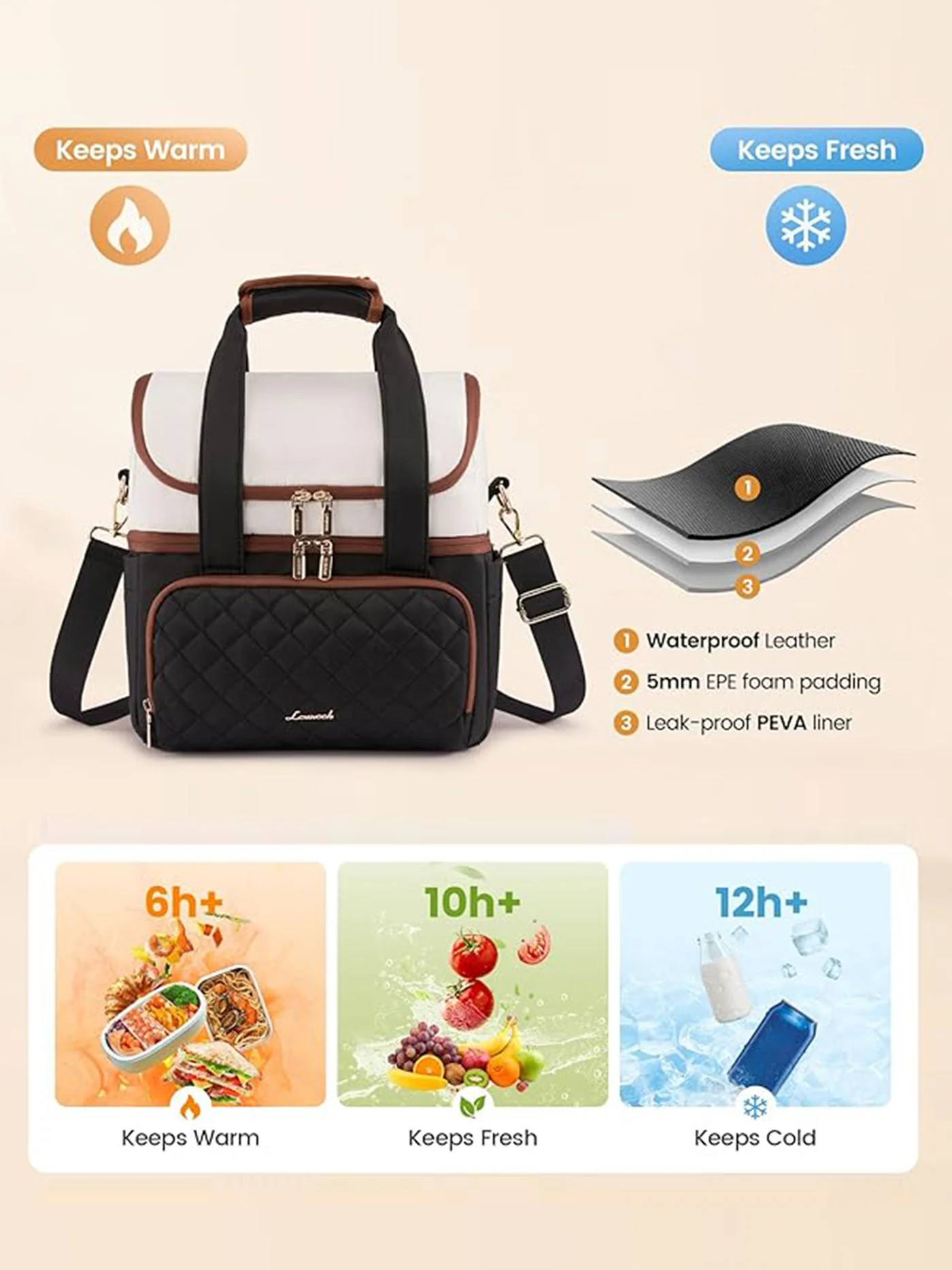 Insulated Lunch Bag 15L/24L - Image 7
