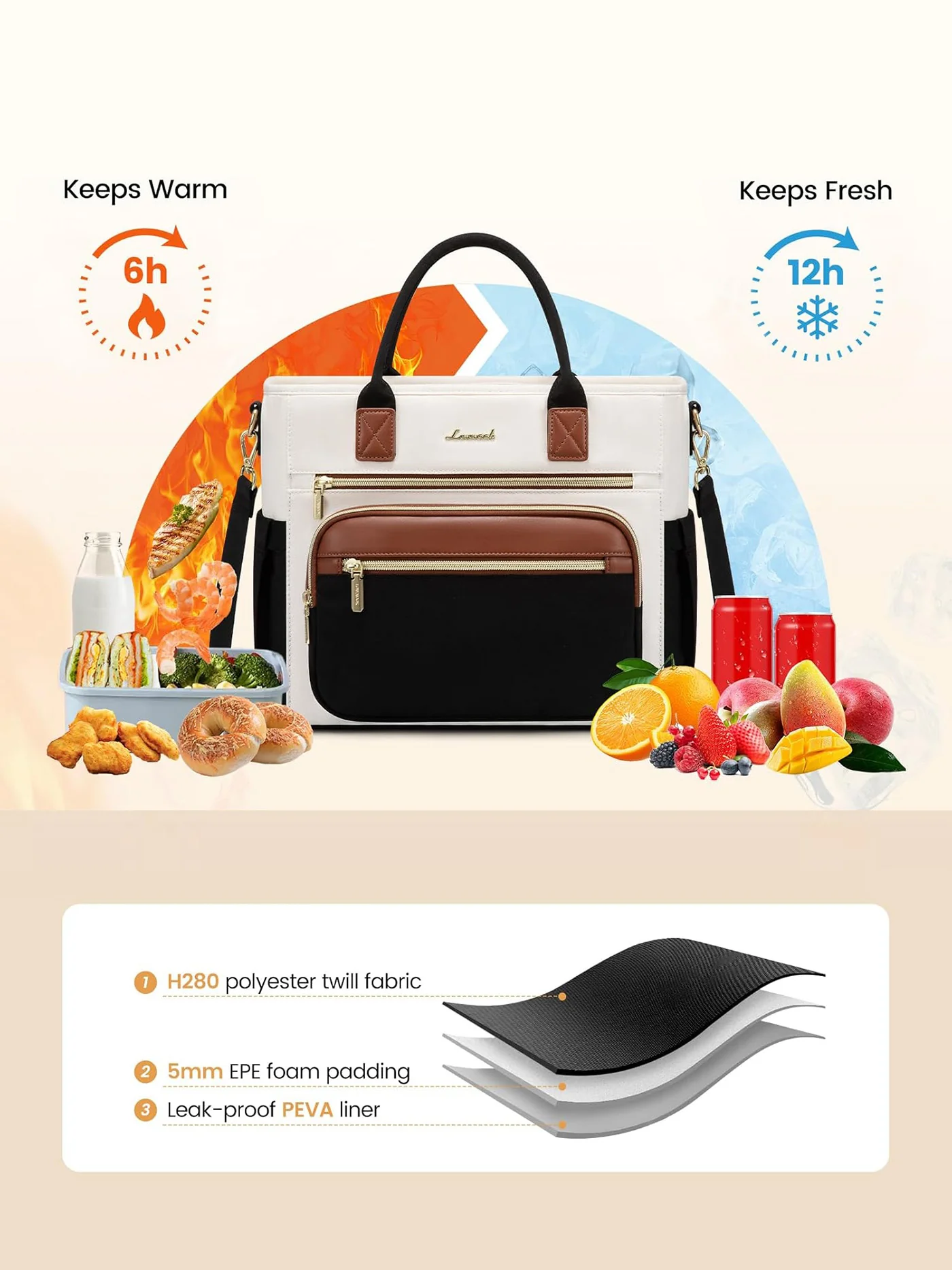 Insulated Lunch Bag, 13L 18L - Image 4