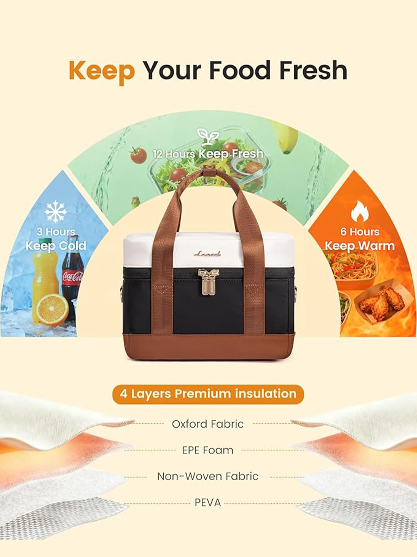 Insulated Lunch Box 6.5L/9.1L - Image 5