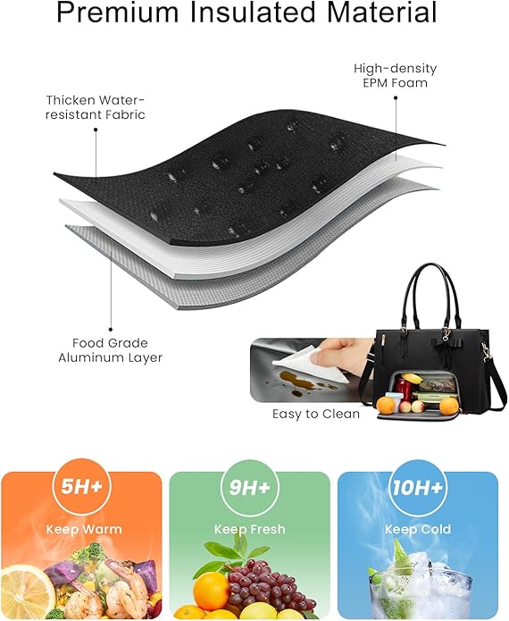 Laptop Lunch Tote Bag, 15.6" 17.3" - Image 3