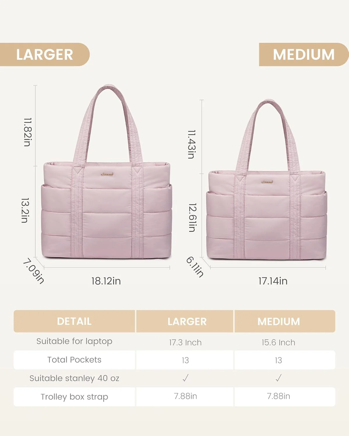 Large Puffer Work Tote Bag, 15.6" 17" - Image 9