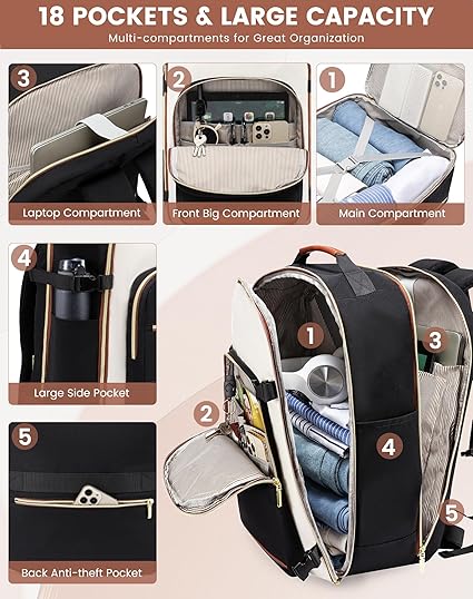 4Pcs Large Travel Backpack,  17.3 " 18.5 " - Image 3