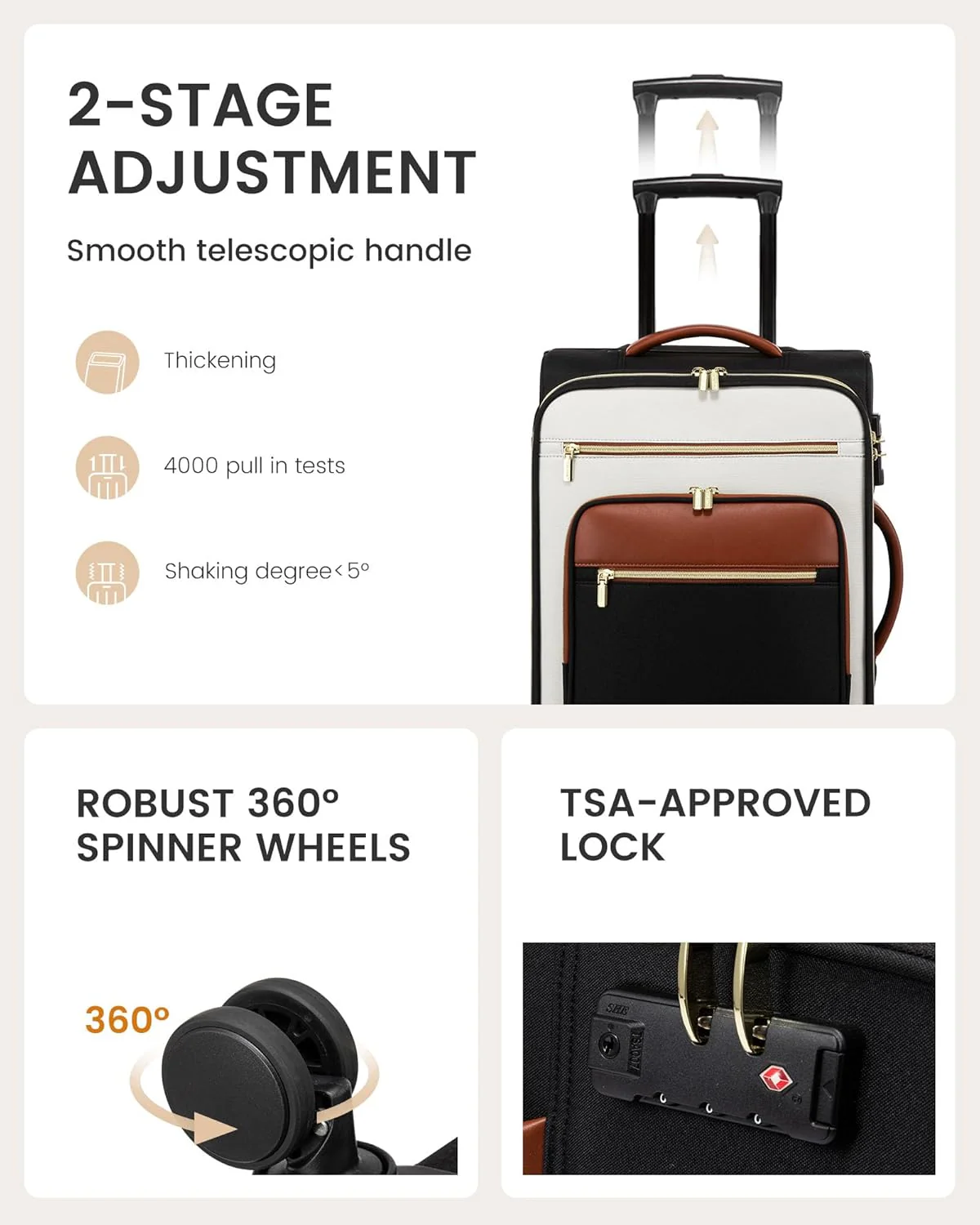 Lightweight Waterproof Suitcases, 20"(Only US) - Image 8