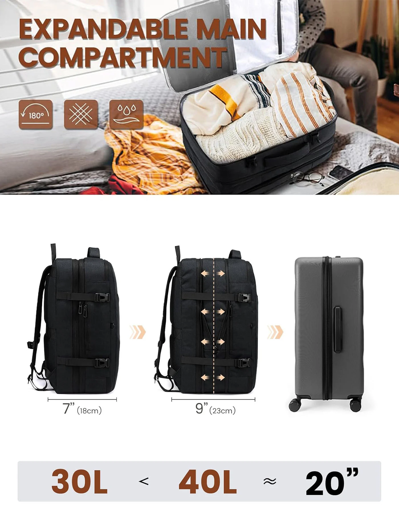 4Pcs Cloudwalker Ⅰ Backpack, 30L 40L - Image 5