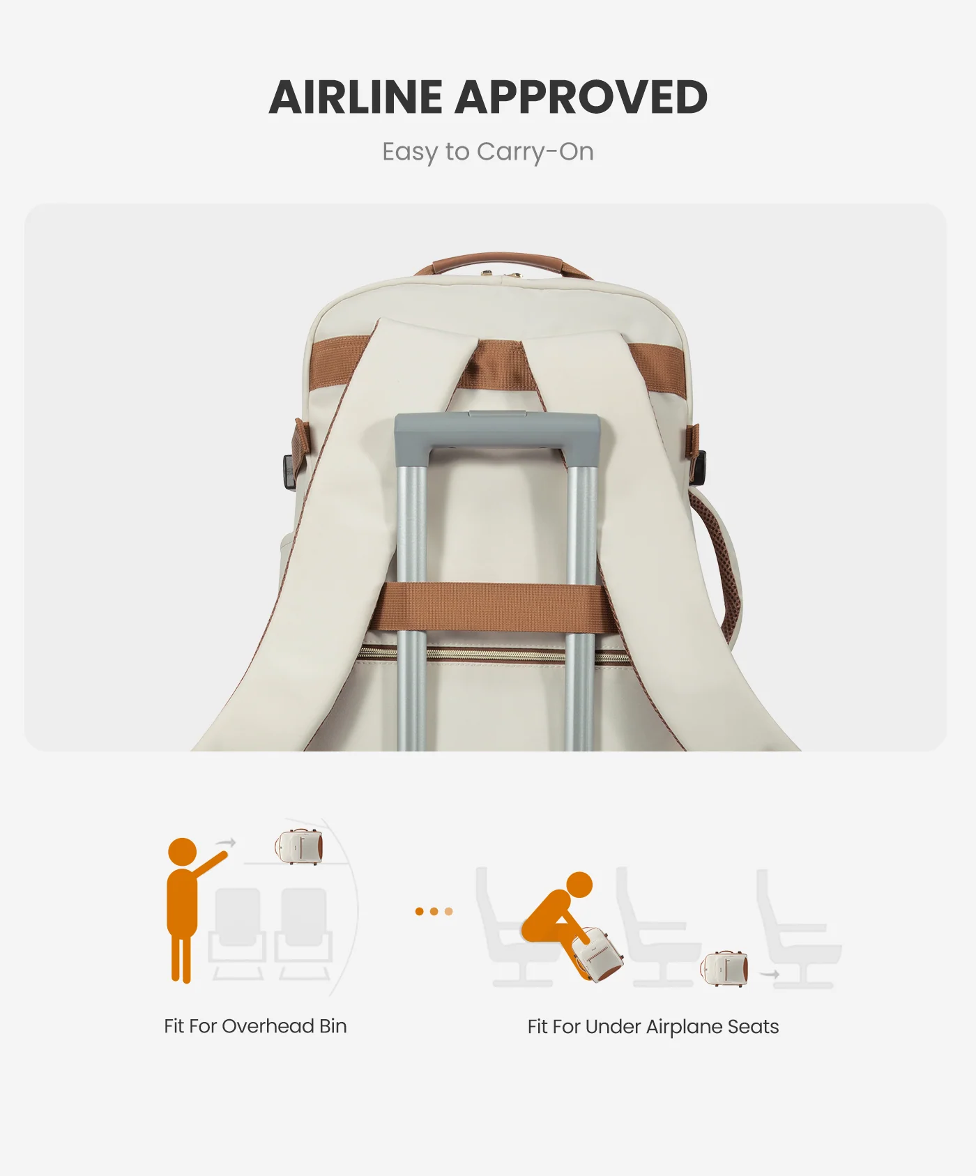 4Pcs, 40/50L Freyja Laptop Travel Backpack, 17" 18" - Image 3