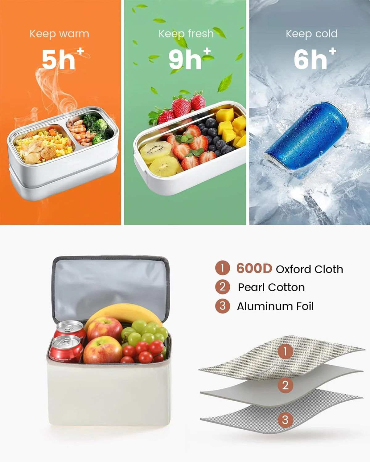 Lunch Backpack, 15.6" 17.3" - Image 3