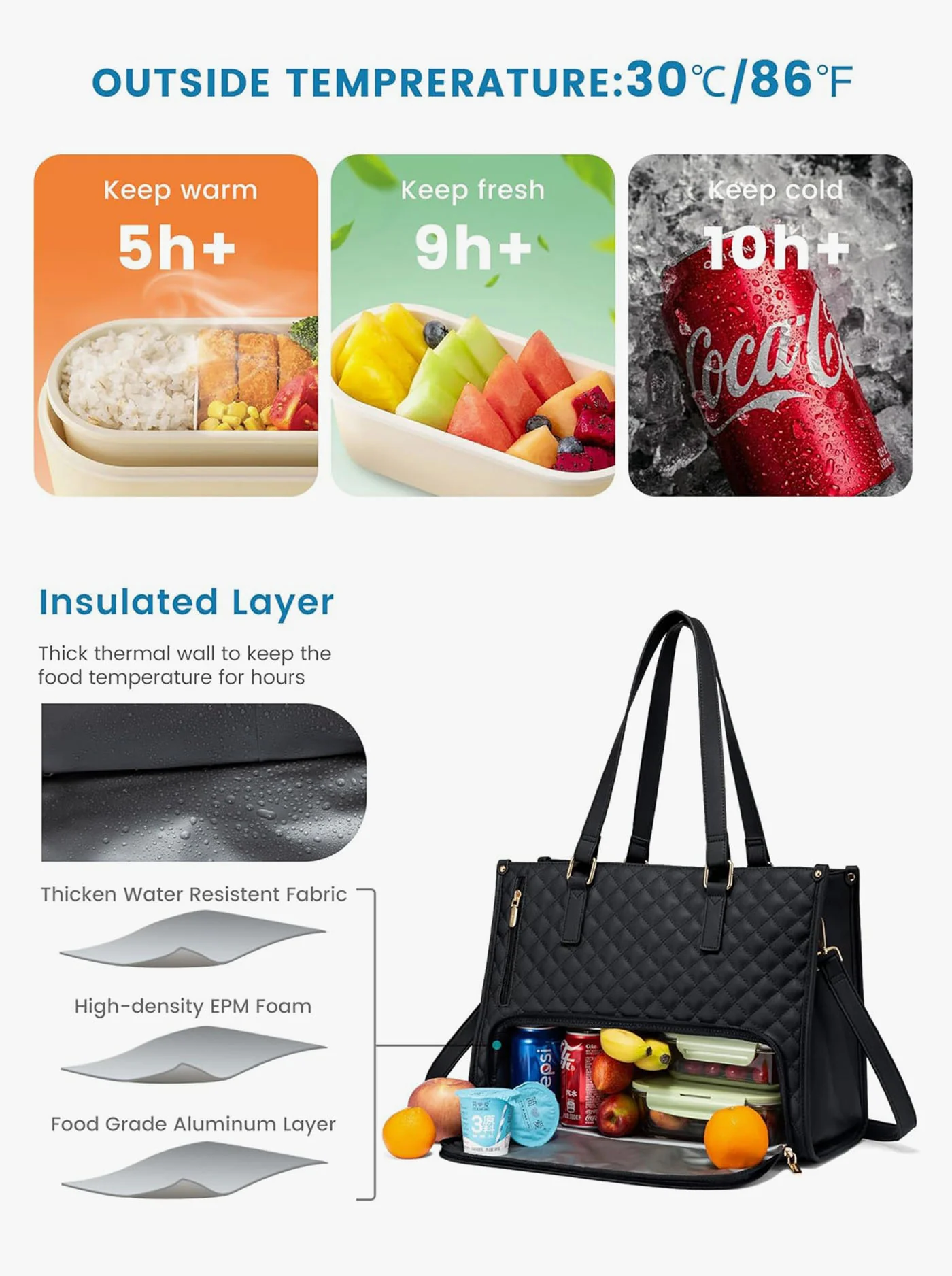 2Pcs Lunch Tote Shoulder Bag, 15.6" - Image 5