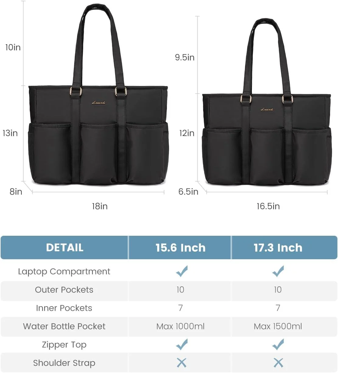 Multi-Pocket Laptop Tote Bag, 15.6" 17.3" - Image 8
