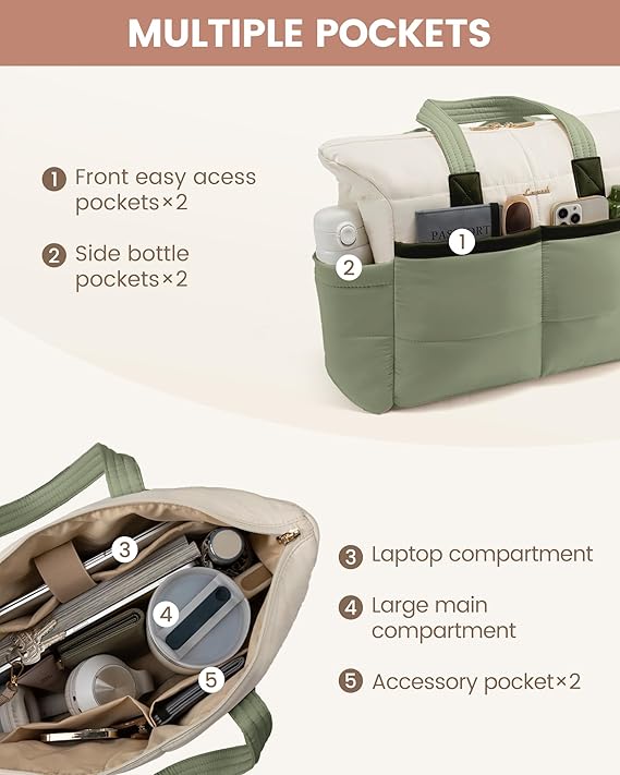 Multi-pocket Puffer Tote Bag, 15.6" 17.3" - Image 4