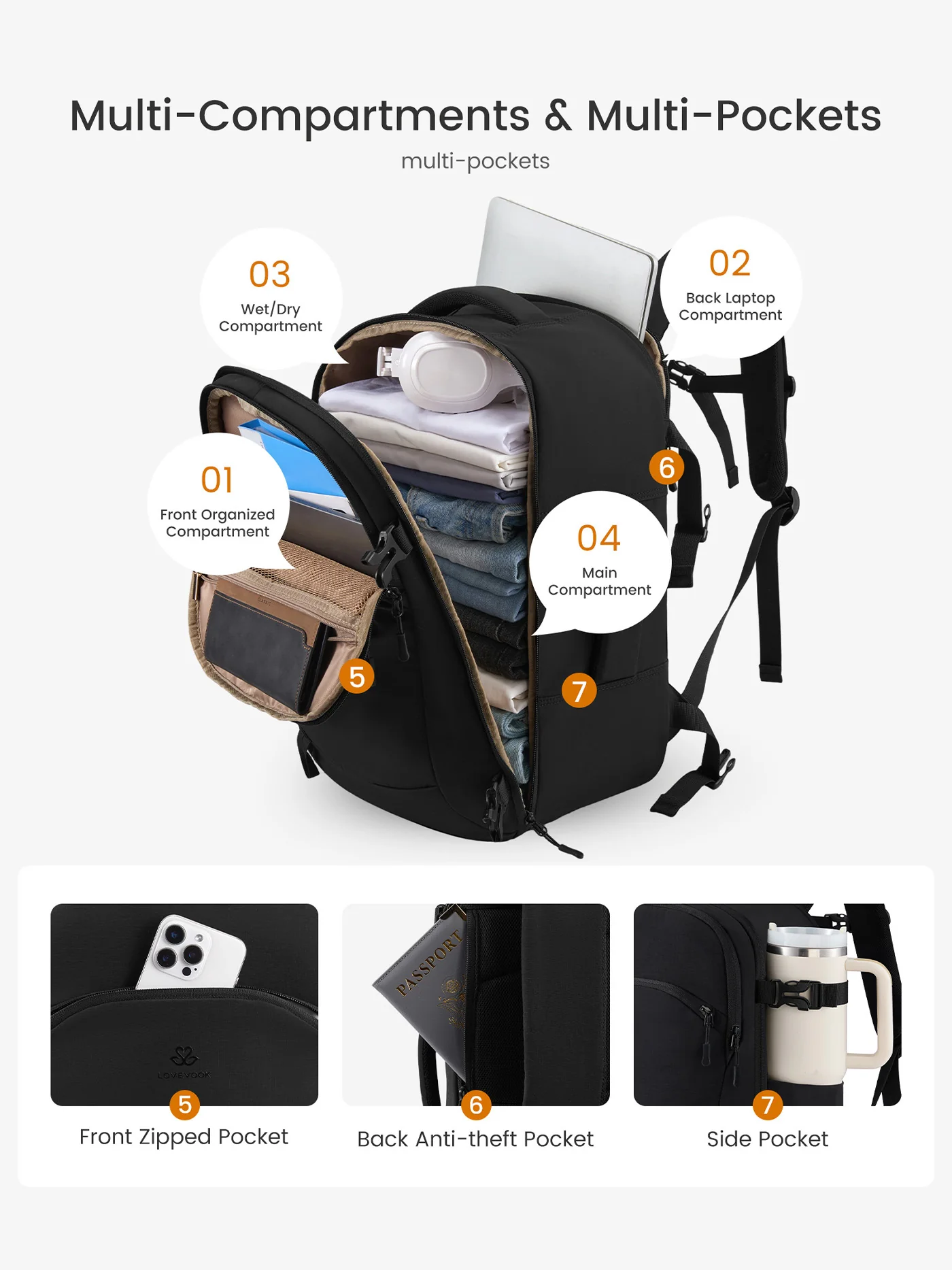 Travel Backpack Bag 40L/50L - Image 4