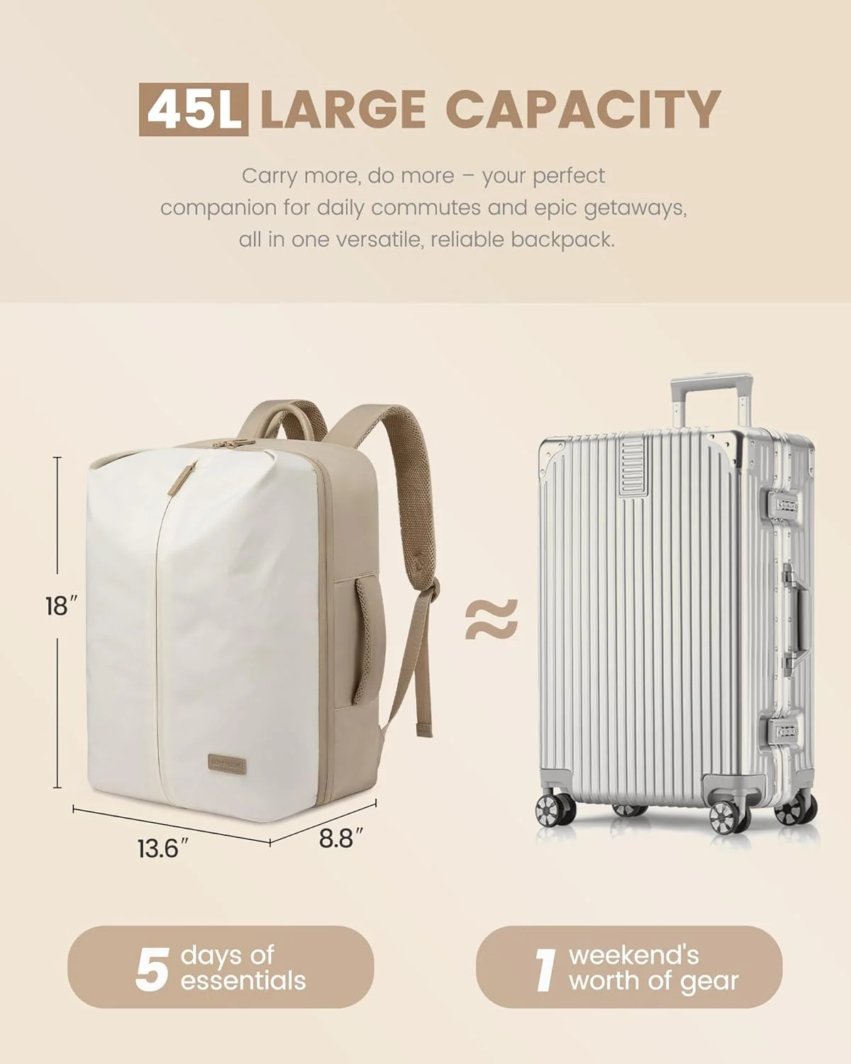 Versatile Stylish Travel Backpack, 45L - Image 7